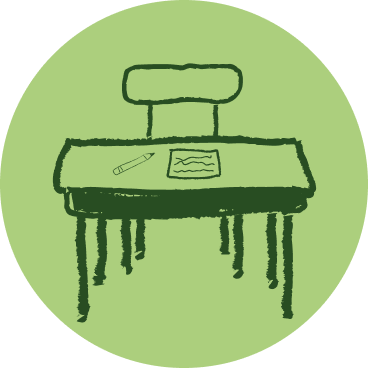 Оборудованные классы